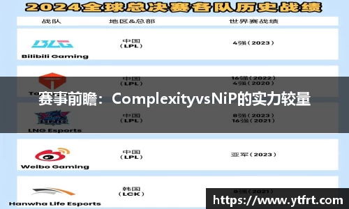 赛事前瞻：ComplexityvsNiP的实力较量