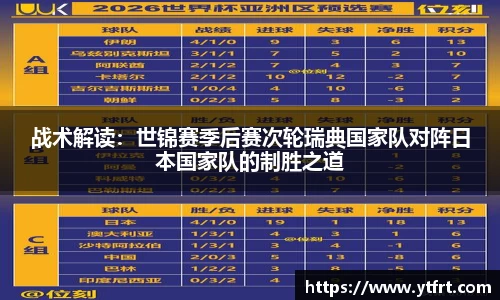 战术解读：世锦赛季后赛次轮瑞典国家队对阵日本国家队的制胜之道
