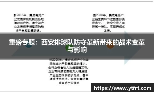 重磅专题：西安排球队防守革新带来的战术变革与影响